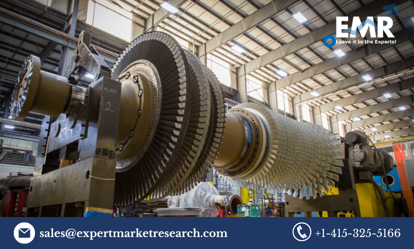 Gas Turbine Services Market