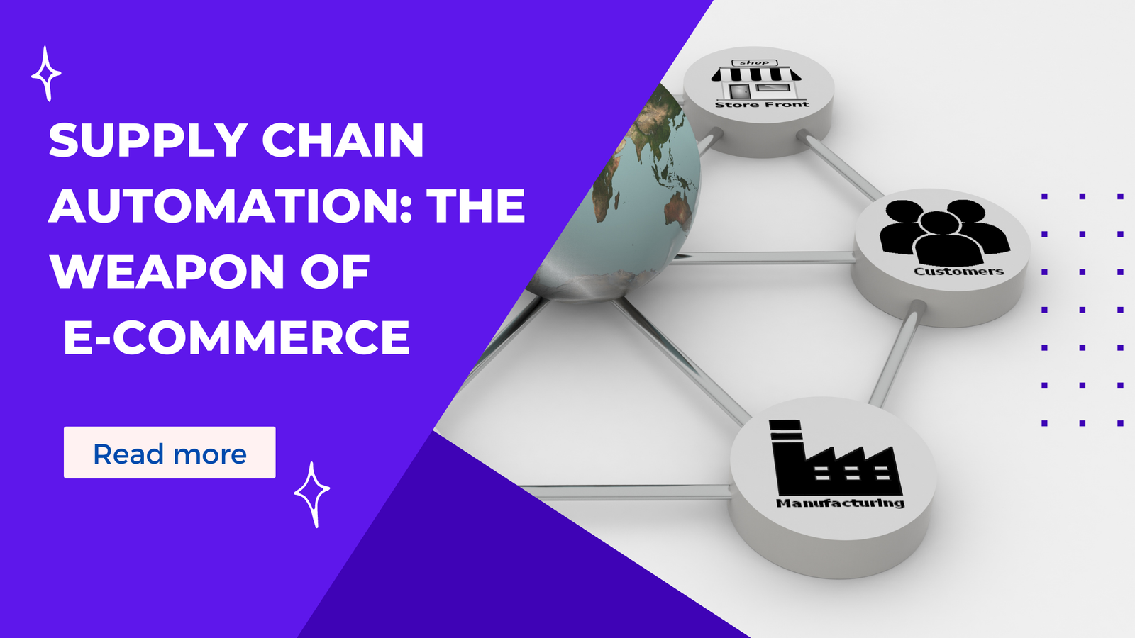 Supply Chain Automation: The Weapon of E-commerce