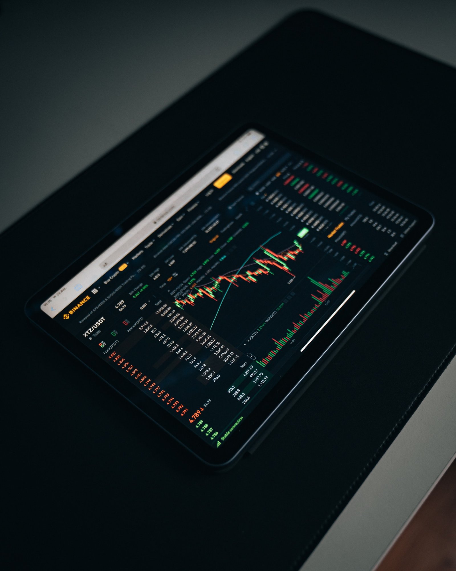 Maximizing Your Profits: The Best Tablet for Stock Trading in 2023