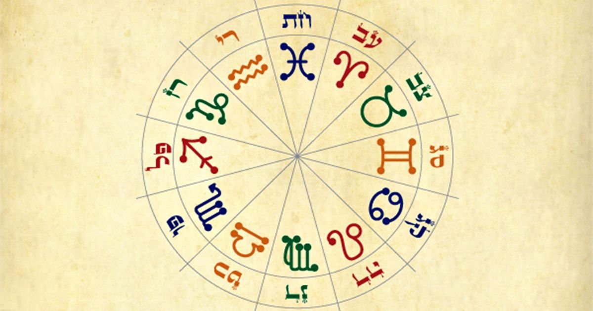 Astrology and Kabbalah: Spiritual Insights