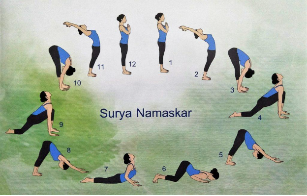 What is Shashankasana (Rabbit Pose) and its Benefits?