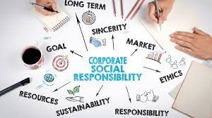 Importance of corporate social responsibility for businesses in Dubai mainland