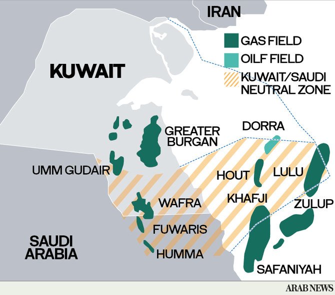 Durra Gas Field Map: Unveiling the Layout and Boundaries