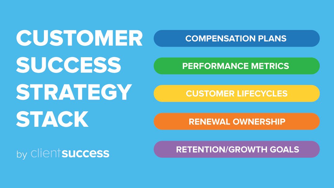 Strategic Insights and Best Practices in Customer Service Management for Business Success