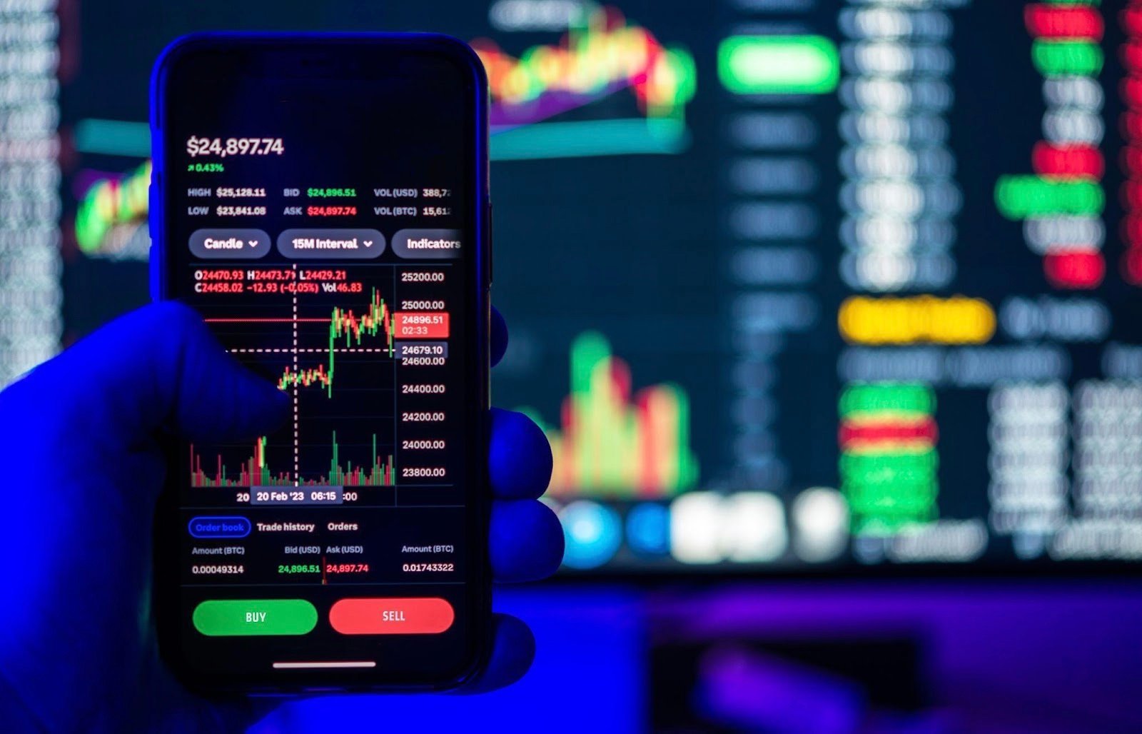 Choosing the Best Trading Platform for Your Needs