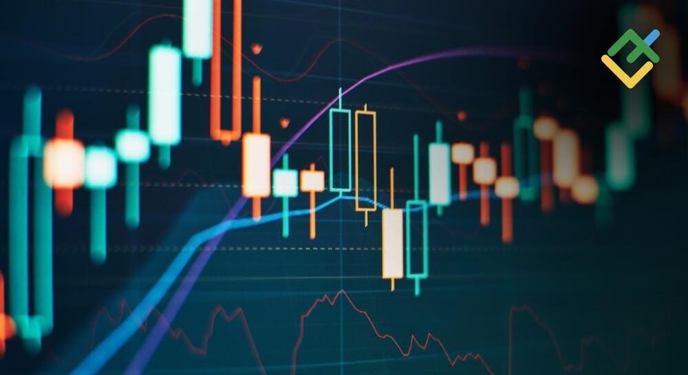 How Can Traders Benefit from Advanced Charting Tools and Indicators?