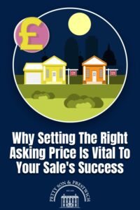 How to Set the Right Price for Your Home When Selling Privately