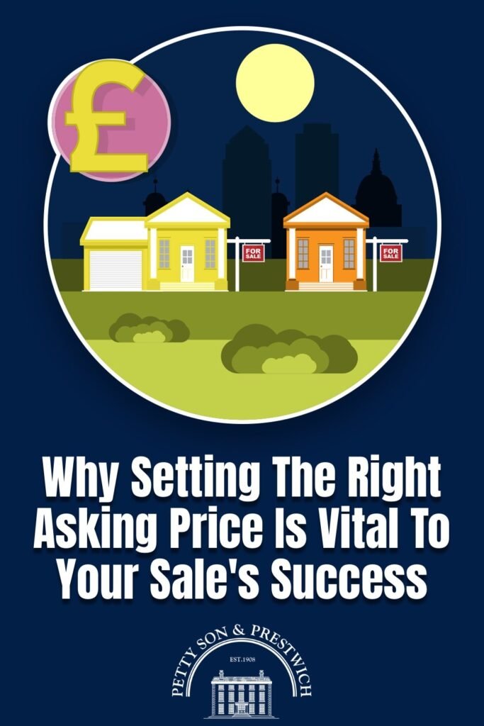How to Set the Right Price for Your Home When Selling Privately