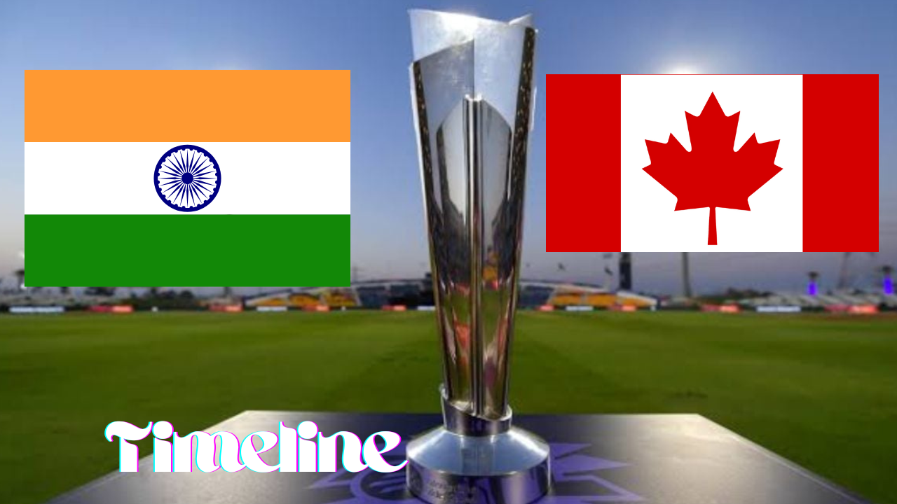 india national cricket team vs canada national cricket team standings